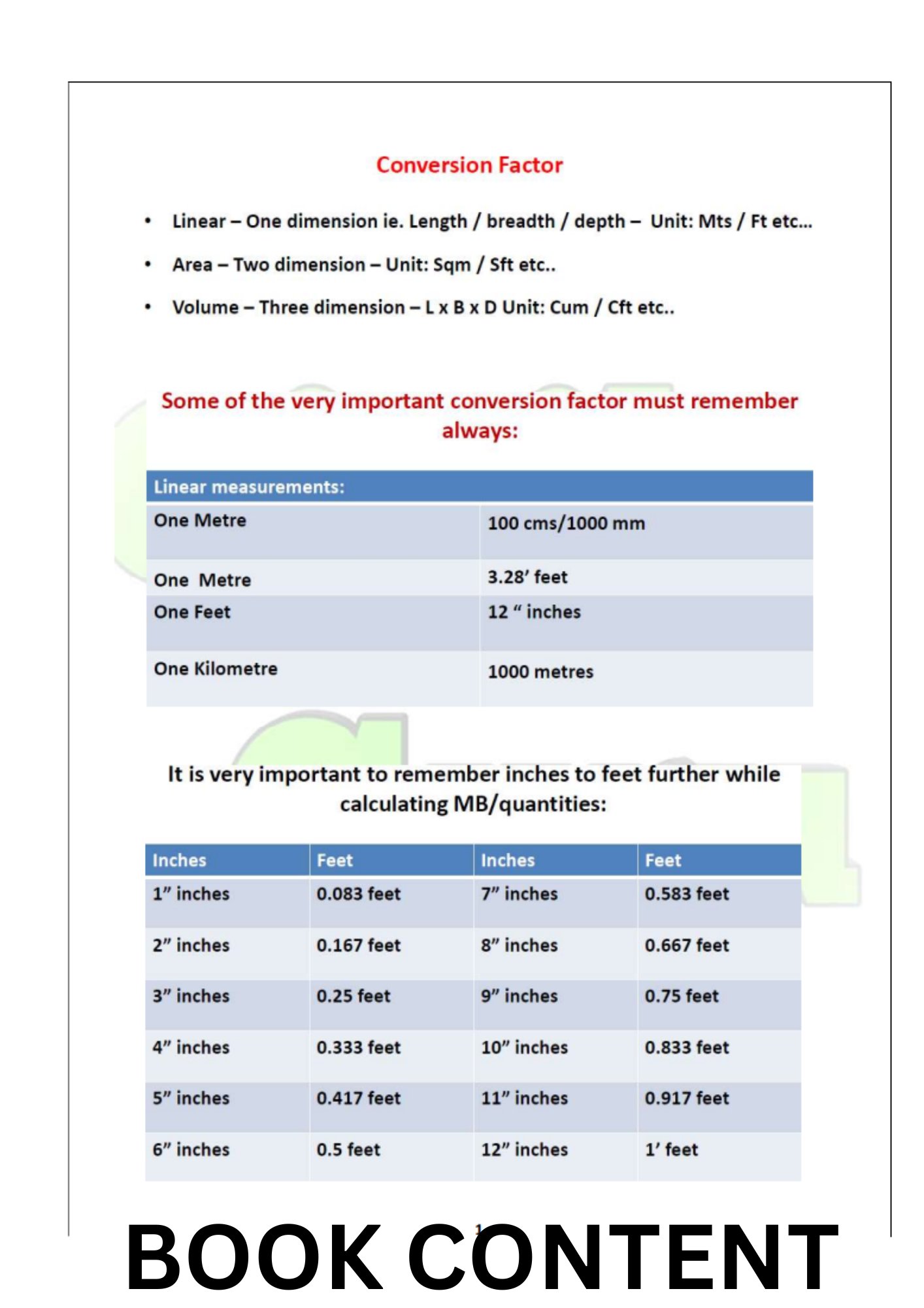 Practical Handbook for Construction product image (8)