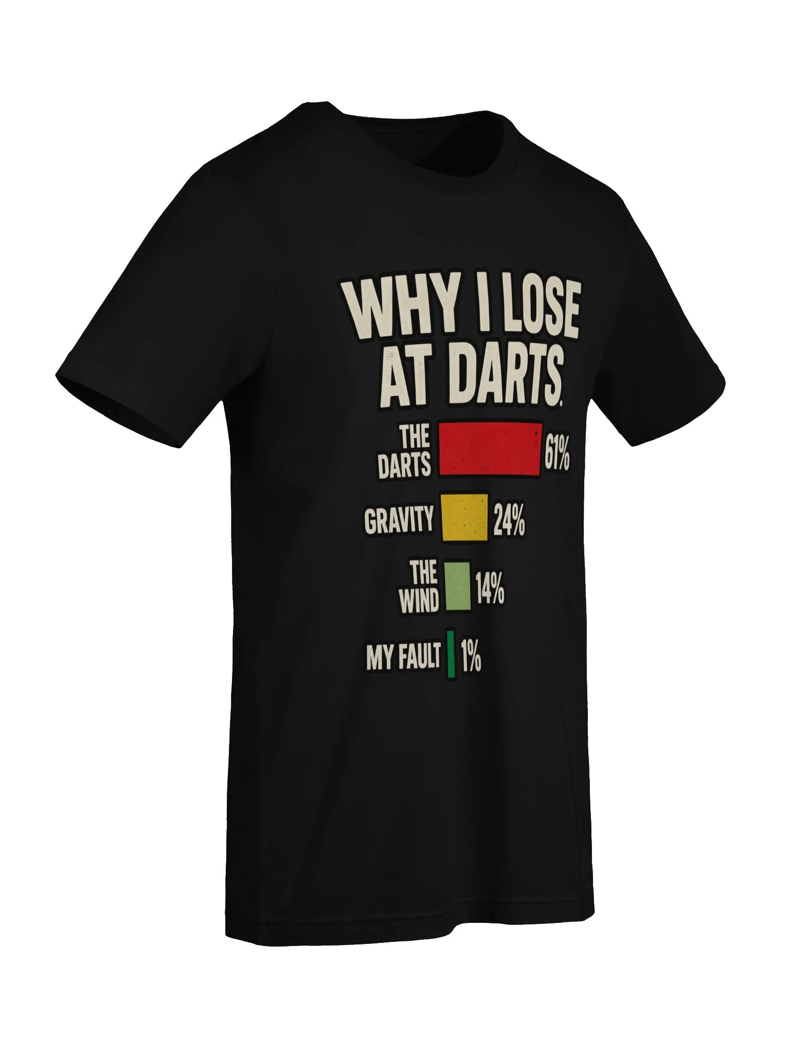 Why I Lose at Darts product image (5)