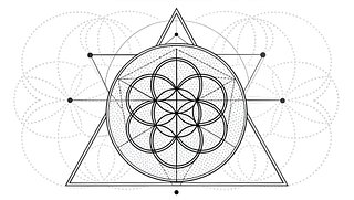 Mystikos Portal