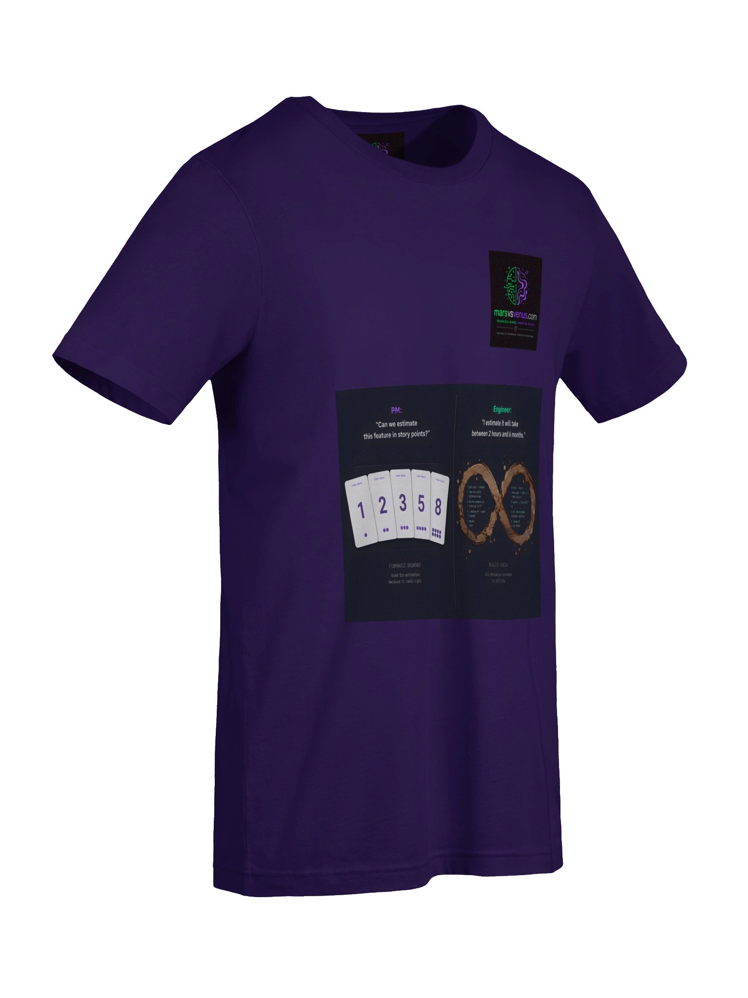 The Estimations Enigma product image (17)