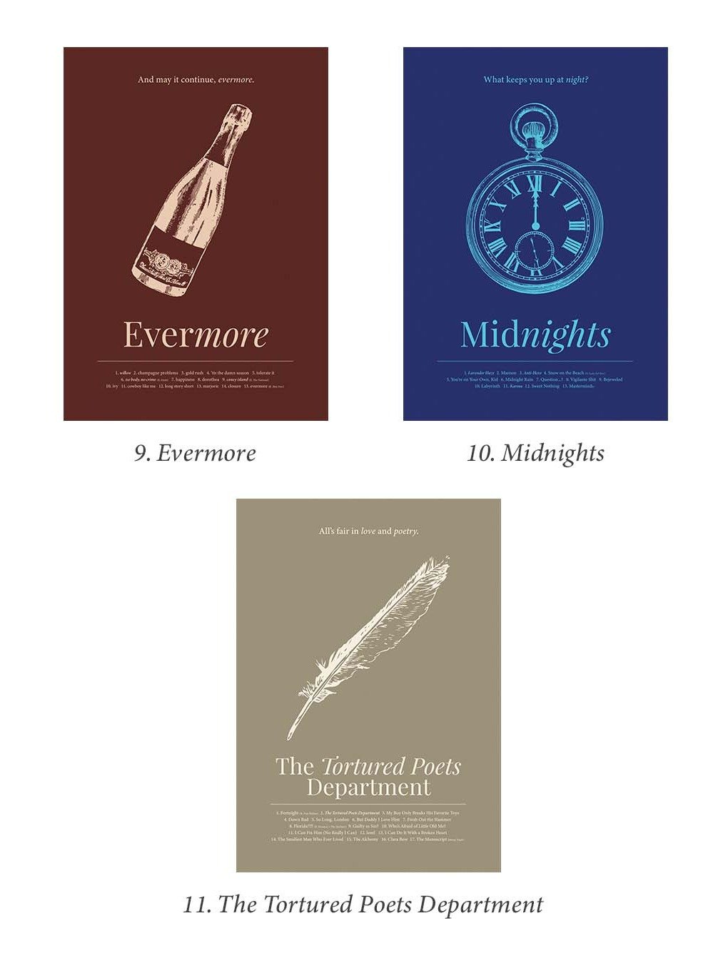 Taylor Swift (Set of 11) Album Digital Printable Wall Art Poster (A1 SIZE) - Instant Download product image (8)