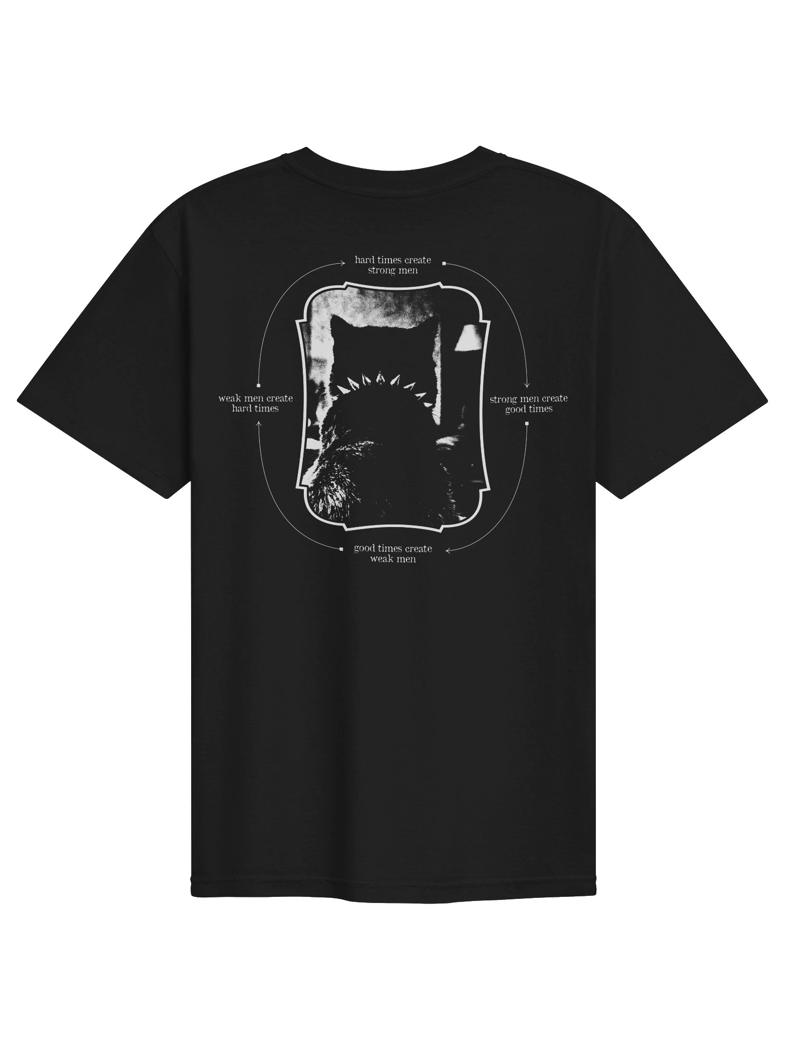 HARD TIMES SHIRT BACKPRINT product image (2)