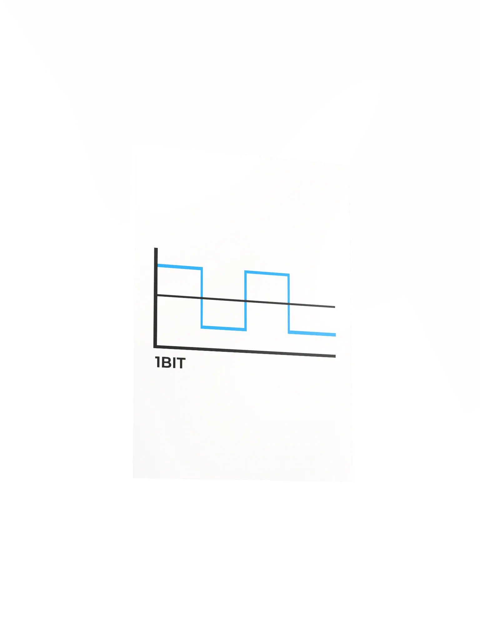 1BIT Graph Matte Poster product image (3)