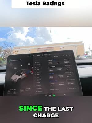 Unlocking insane EV efficiency! 🤯 259 Wh/mile on the road, beating Tesla's own ratings. Road trip numbers keep climbing! #EVs #ElectricVehicle #TeslaModelY #EnergyEfficiency #CarTech