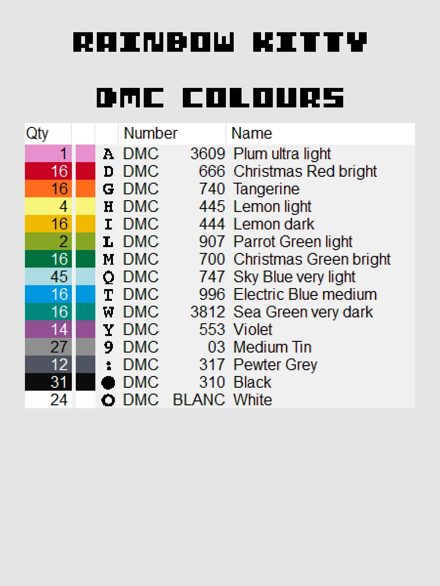 Rainbow Kitty Pixel Art product image (4)
