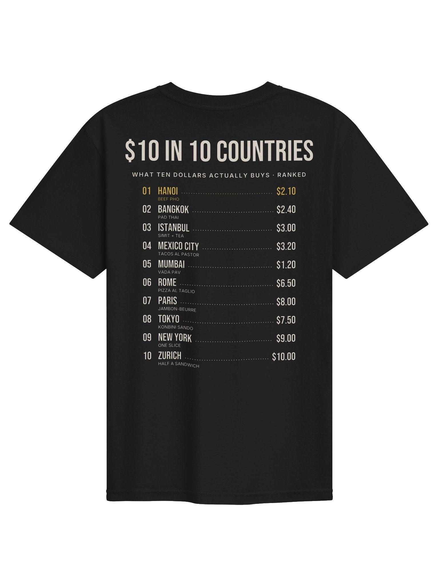 $10 in 10 Countries Leaderboard Tee product image (4)