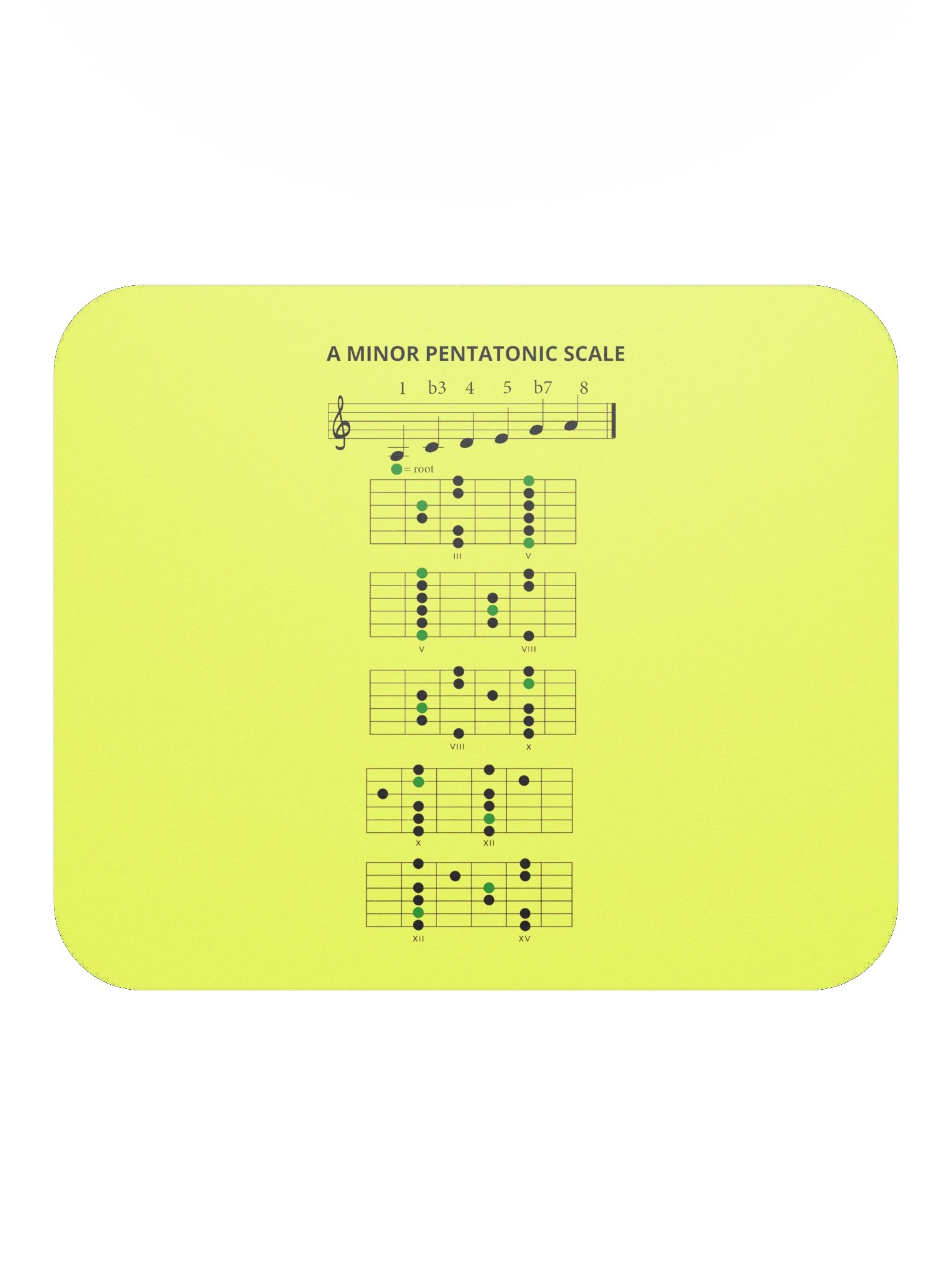 Pentatonic MOUSE PAD product image (1)