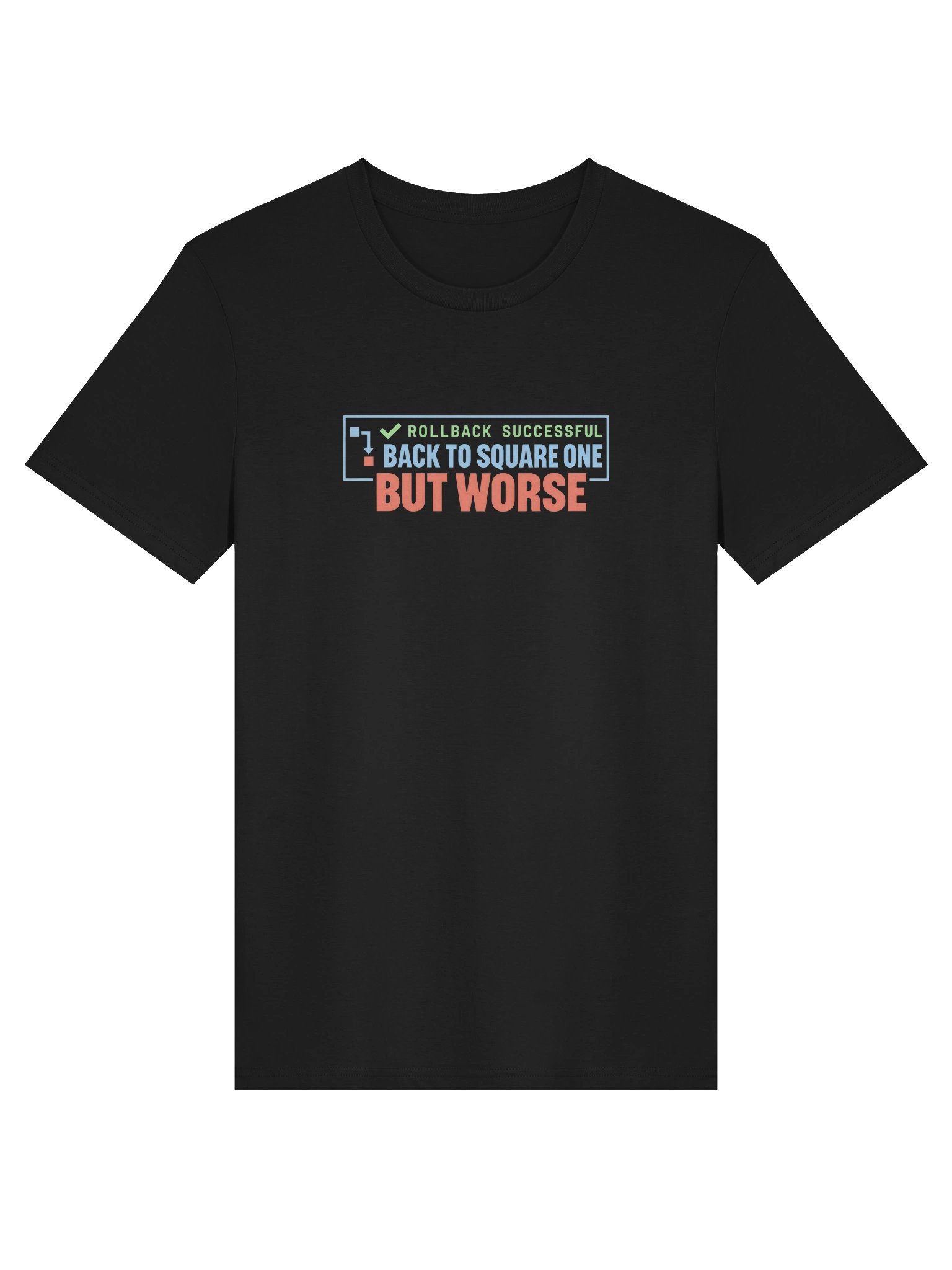 Rollback Successful — Back to Square One, but Worse product image (1)
