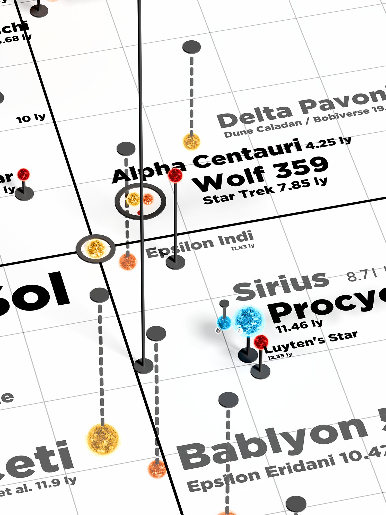 Real Stars of Sci-Fi Map Poster product image (2)