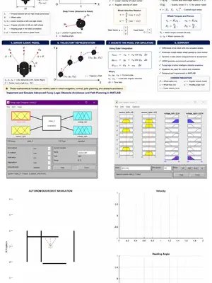 Smart Robot Navigation using Fuzzy Logic in MATLAB! A complete mathematical and simulation-based implementation of a differential drive robot using fuzzy logic control. Includes: 📌 Kinematics 📌 Dynamics 📌 Sensor modeling (LIDAR) 📌 Discrete-time simulation 📌 Trajectory planning Designed for advanced robotics learning & research applications. Obstacle avoidance + path planning + real equations = intelligent robotics system 🚀 💡 Want the full code & project files? DM “fuzzy Robot” or check link in bio 🔁 Repost to support robotics learning & engineering innovation! #MATLAB #Robotics #FuzzyLogic #AI #Engineering