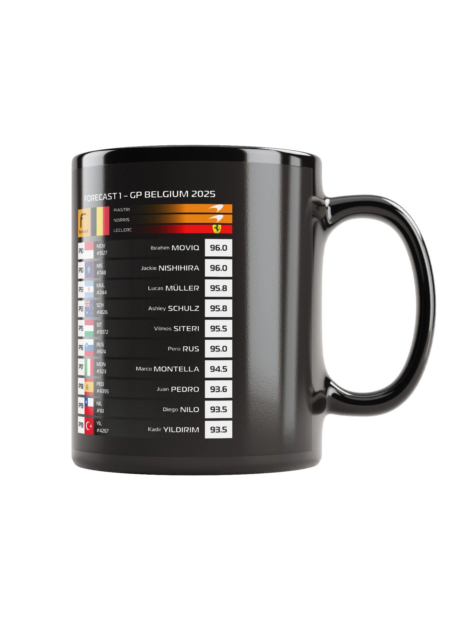 Belgium GP 2025 Mug product image (1)
