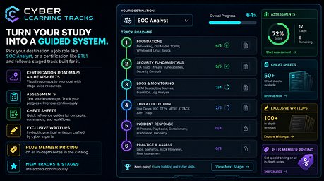 Cyber Learning Tracks ⭐⭐