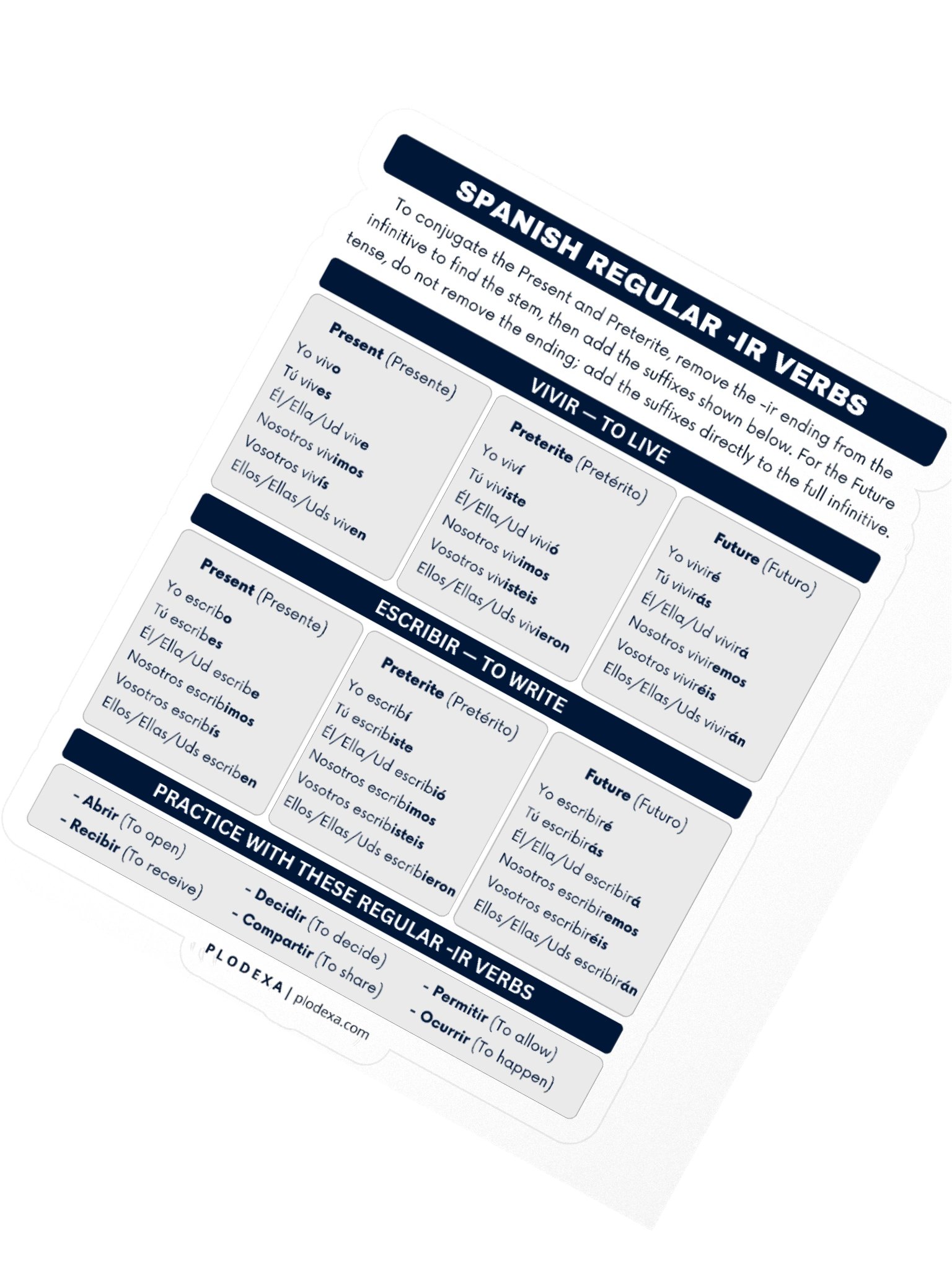 Spanish Regular -IR Verbs Conjugation Sticker product image (2)