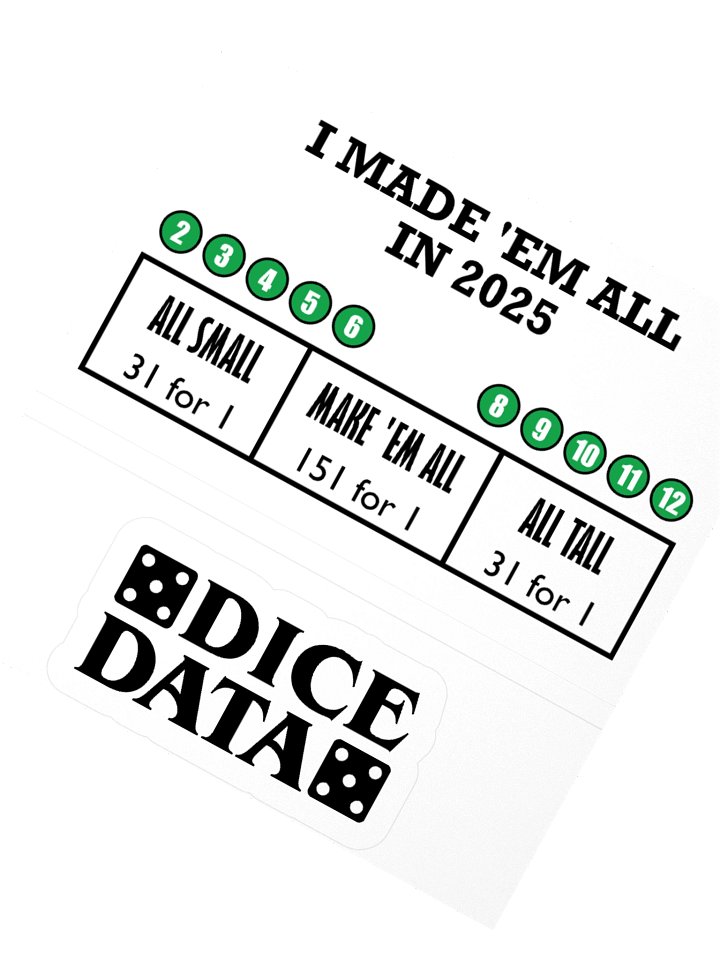 Made 'Em All 151 for 1 (Sticker) product image (2)