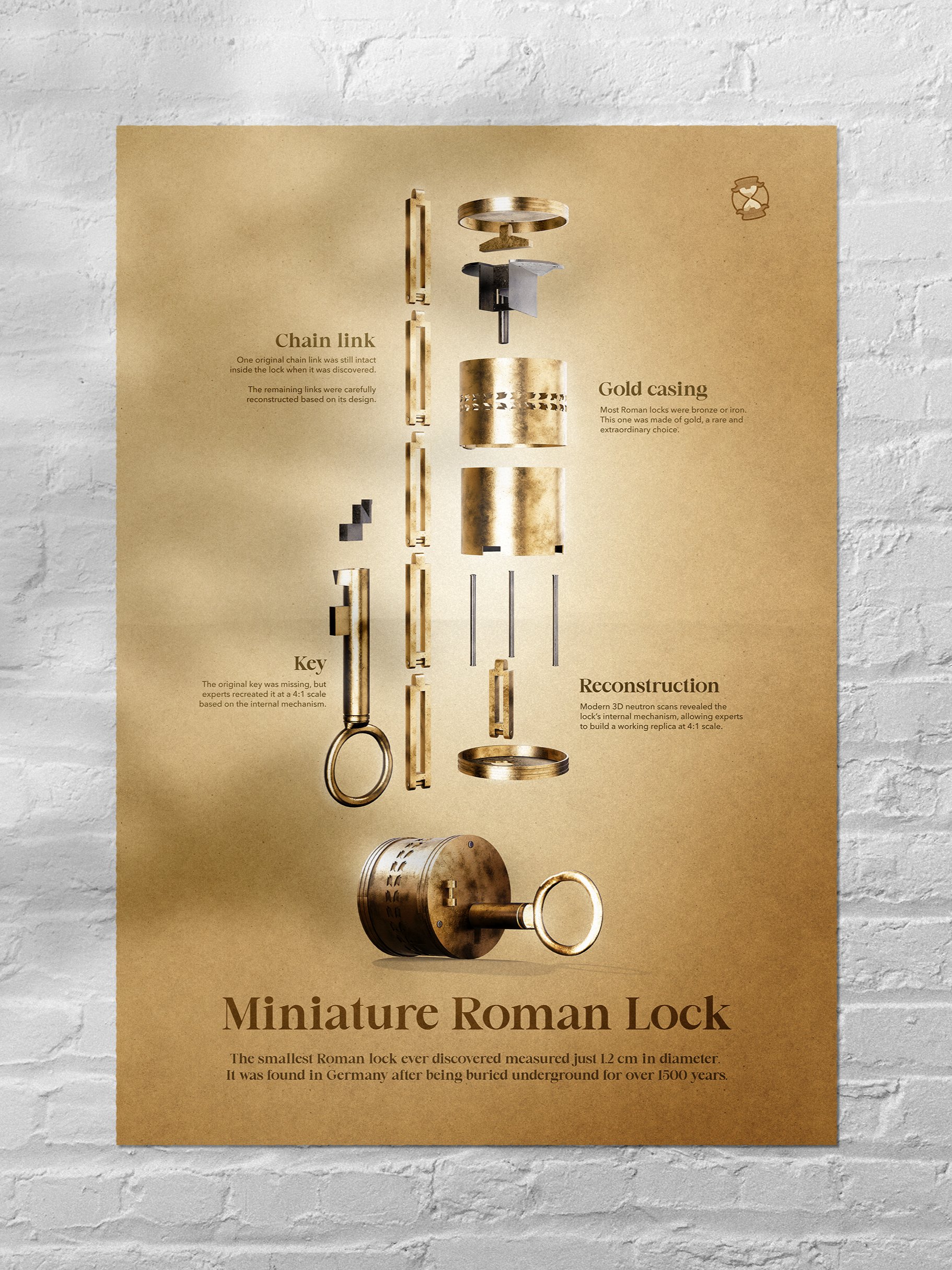Miniature Roman Lock (Unframed Poster) product image (1)