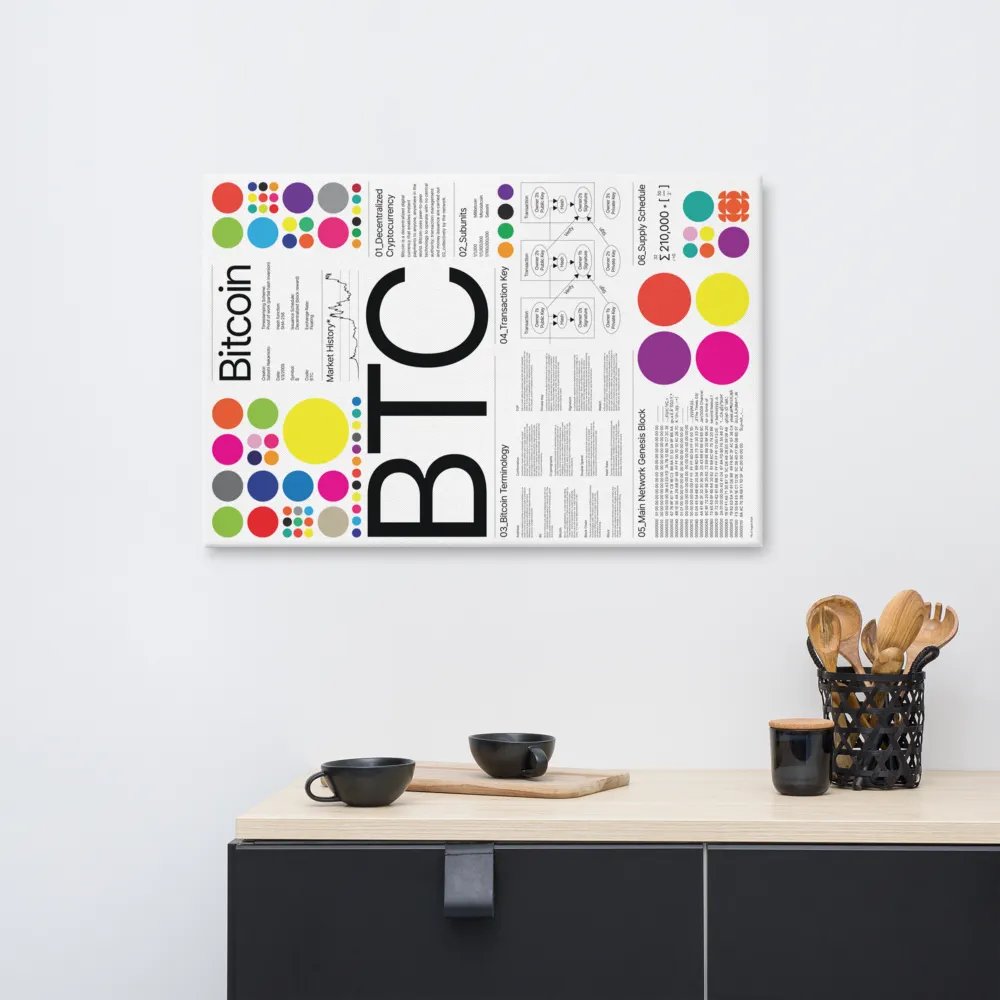 BTC Canvas product image (8)