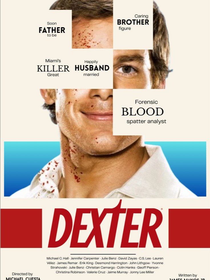 Dexter Morgan: The Complete Dossier + Posters Pack product image (4)