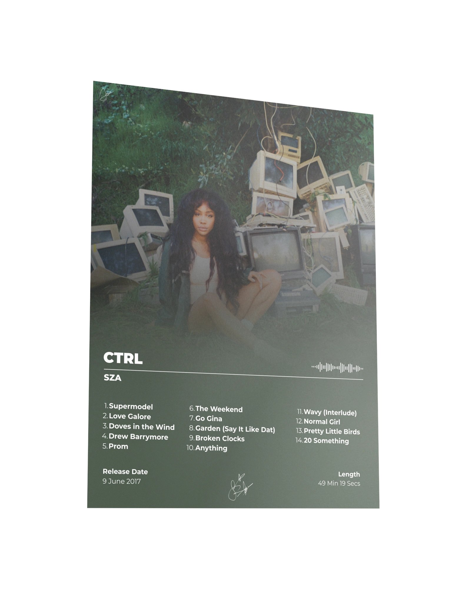 CTRL SZA Album Poster product image (5)