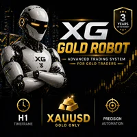 XG Gold Robot Version 9.2 MT5 product image (2)