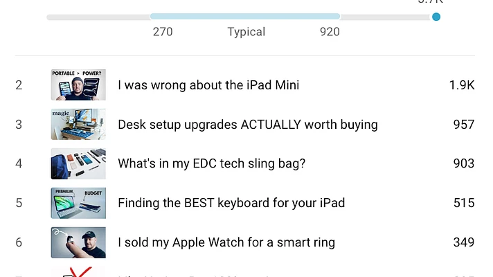 Video thumbnail