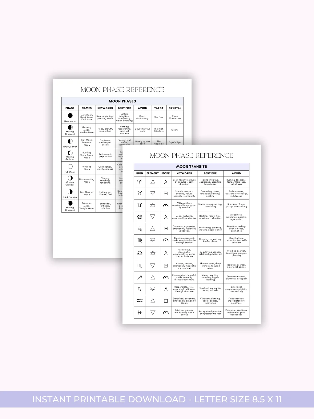 Moon Reference Guides product image (5)
