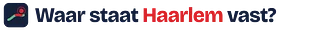 Waar staat Haarlem vast?