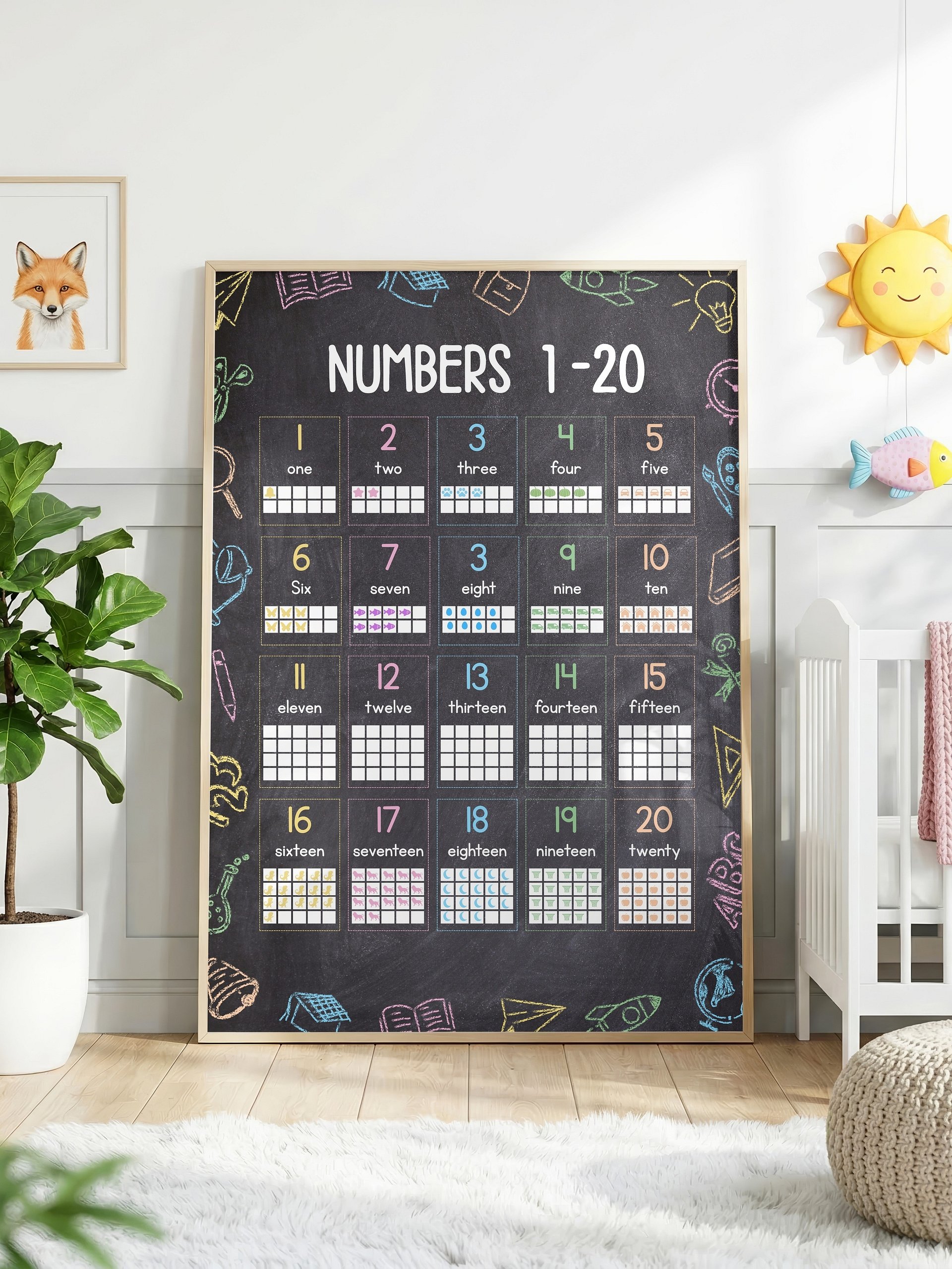 10 Printable Educational Posters for Kids | Instant Download product image (4)