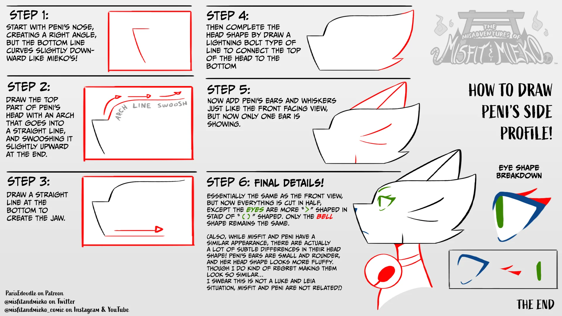 Peni Reference Sheet product image (3)