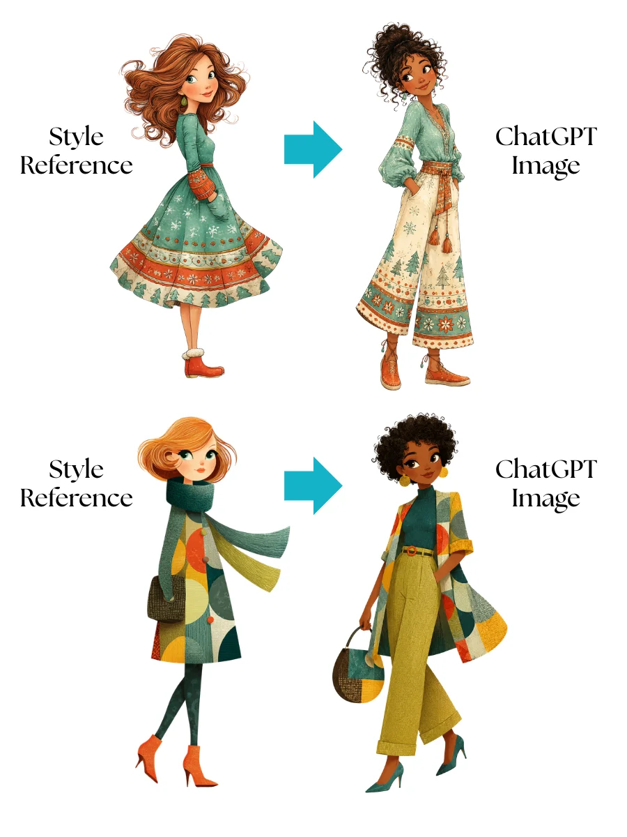 Magic Style Pack Volume 2: Clip Art Styles for Fall & Winter product image (7)
