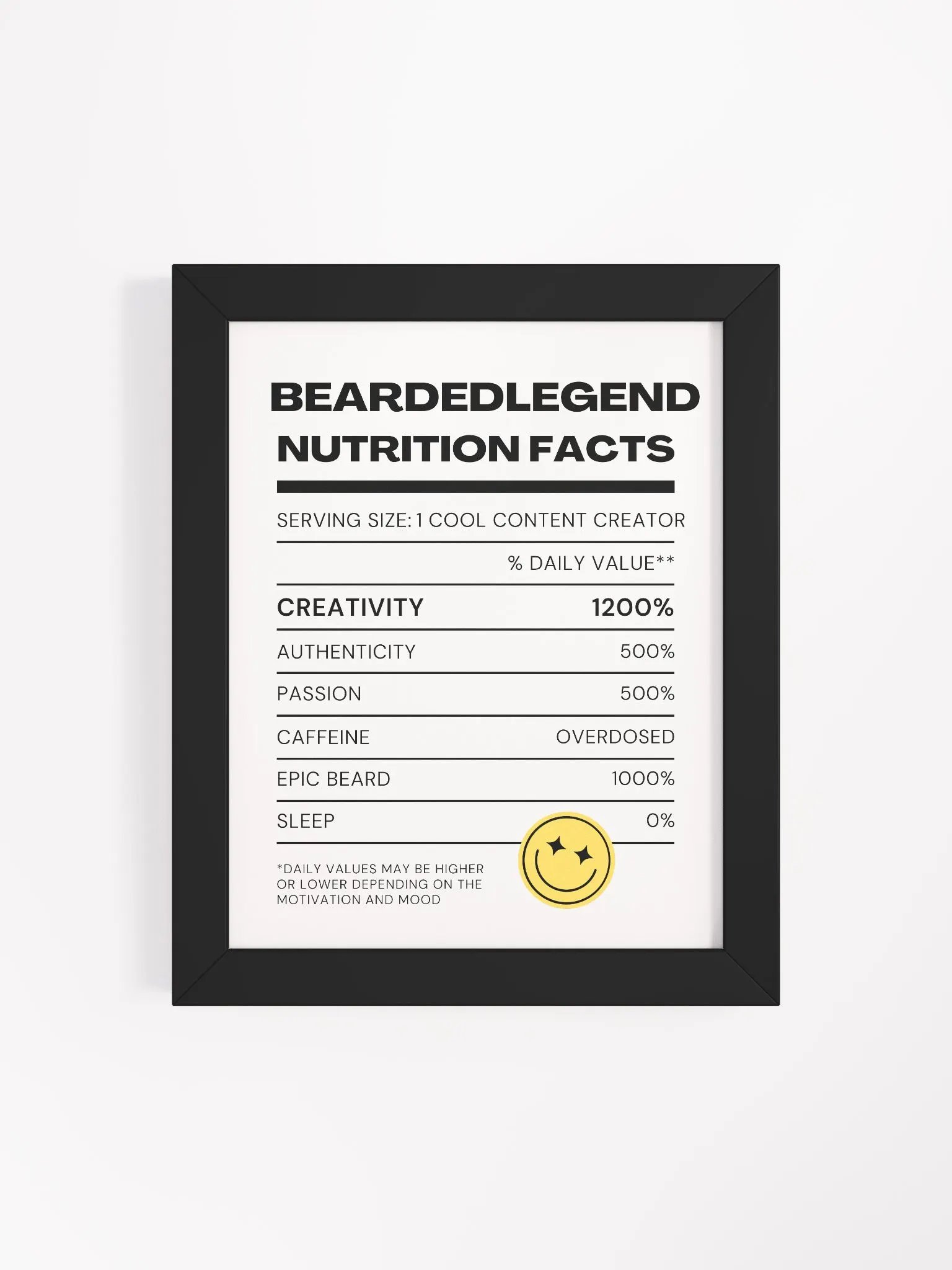 Nutrition Wall Art product image (4)