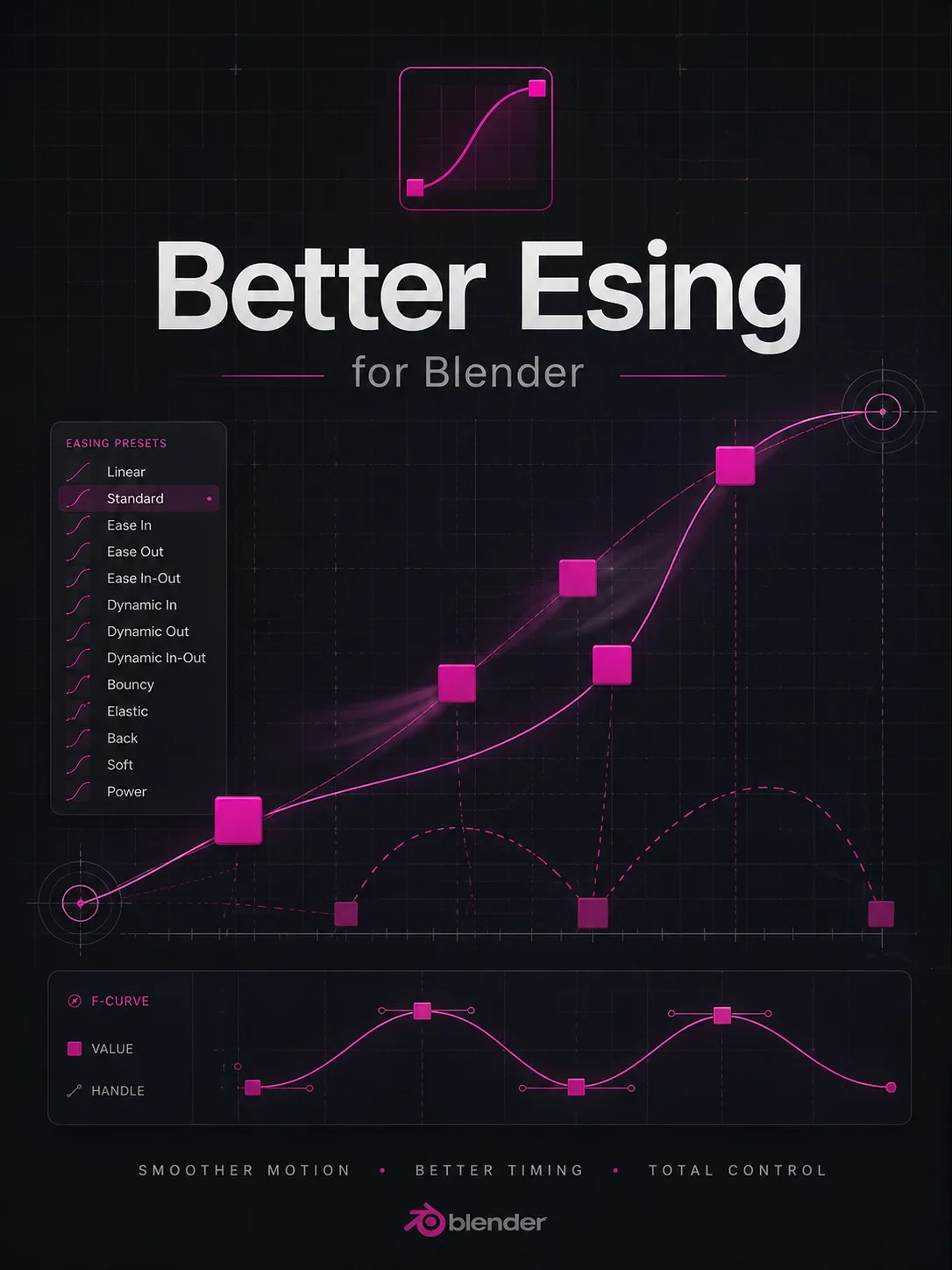 Better Easing – Animation Add-on for Blender product image (1)