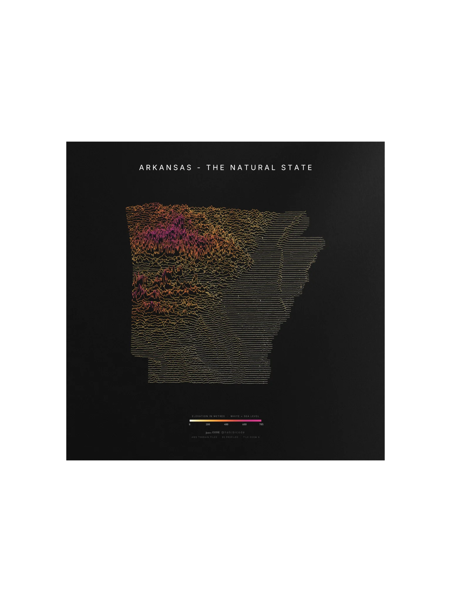 Ridgeline Poster - Arkansas product image (1)