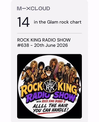 The Rock King Radio Show just hit #14 on the Mixcloud Glam Rock Chart with Episode #638! 

A huge THANK YOU to everyone liste...