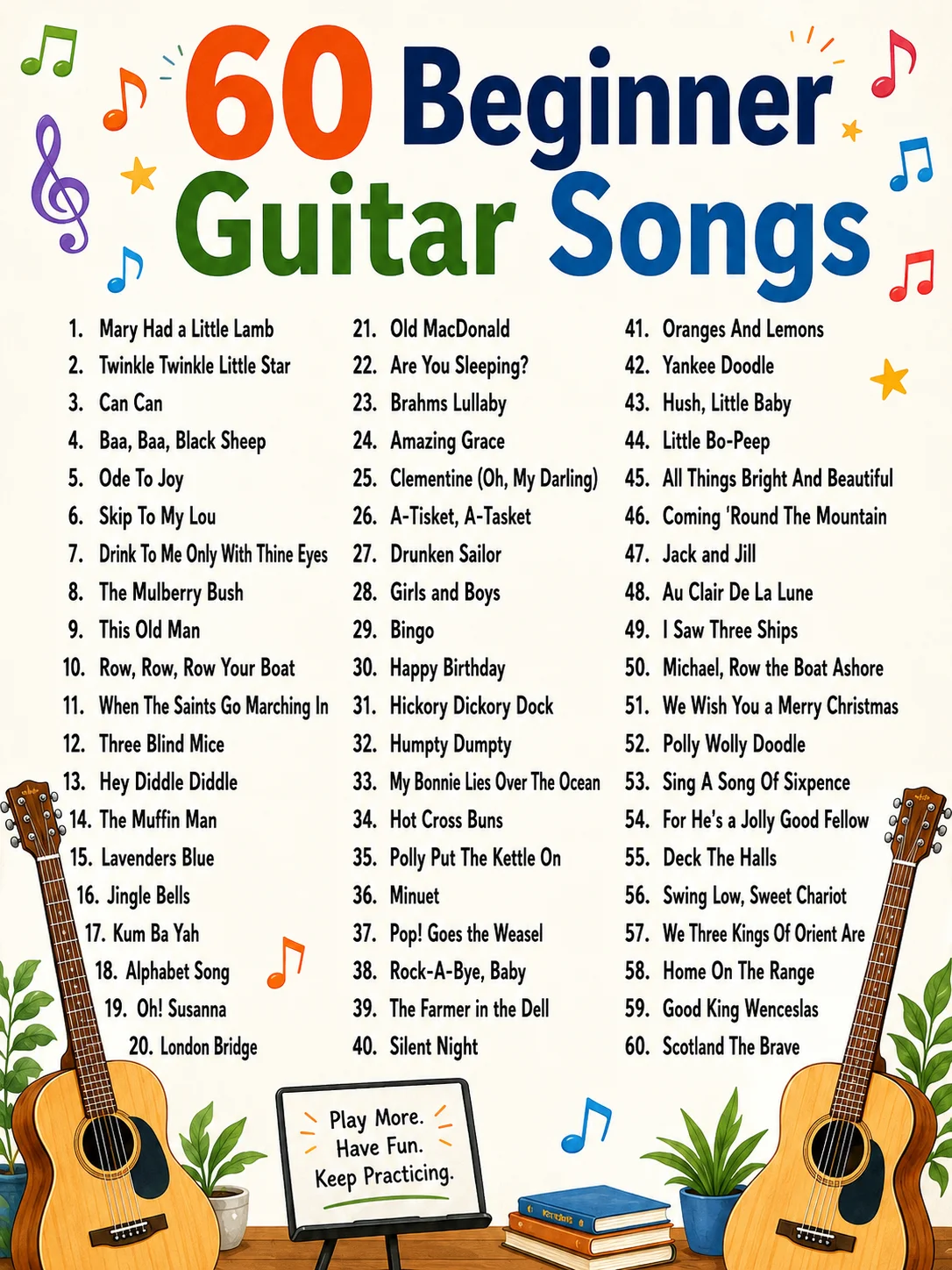 Easy Guitar Songs for Beginners: 60 Fun and Easy-to-Play Songs (Sheet Music, Guitar Tabs & Chords) product image (3)