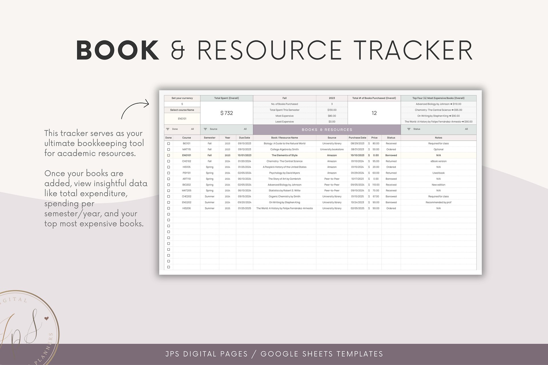 Student Academic Planner + Tracker BUNDLE | Google Sheets Template | Assignment + Exam, Grades GPA Tracker | University Student Spreadsheet product image (7)