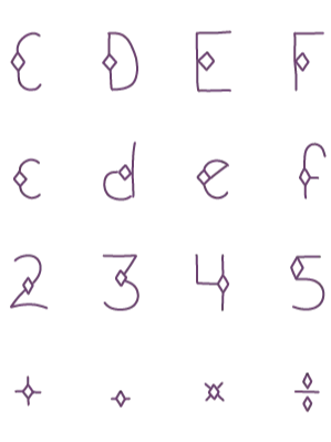 Diamond Font product image (1)