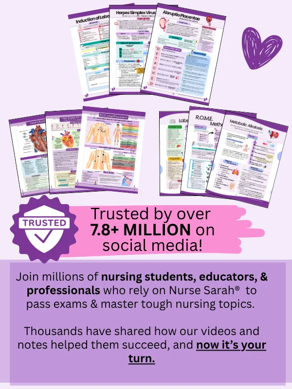 Nursing School Bundle Books by Nurse Sarah® (Digital) product image (5)