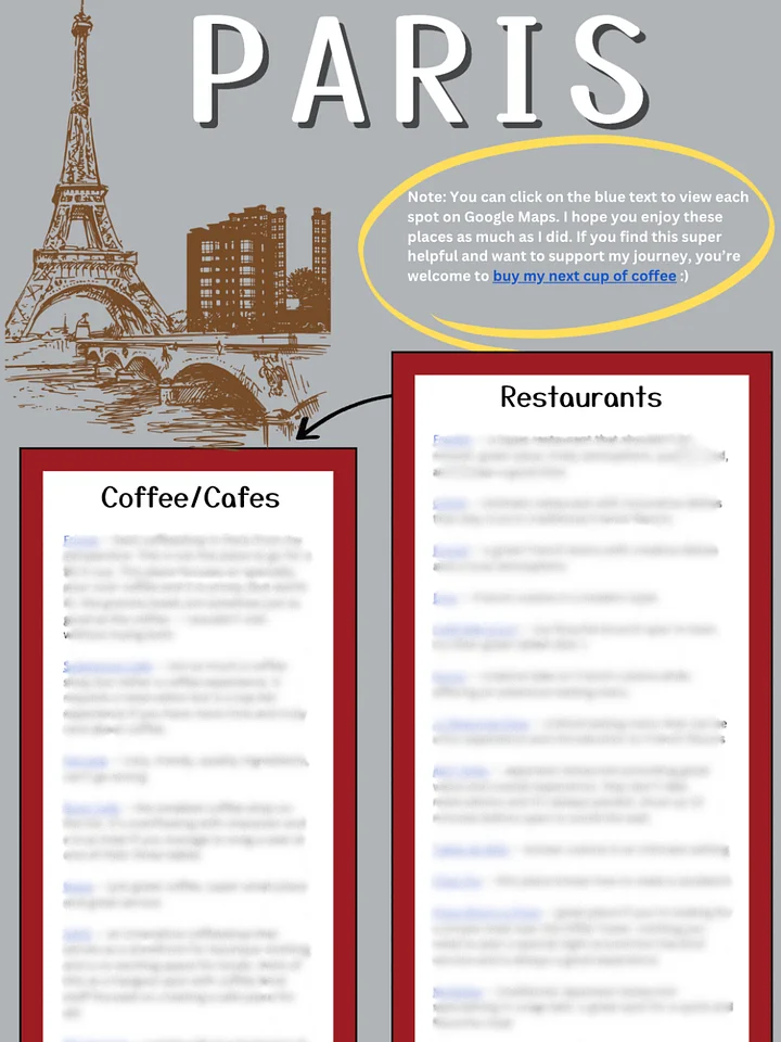 Paris Guide + Recommendations product image (1)