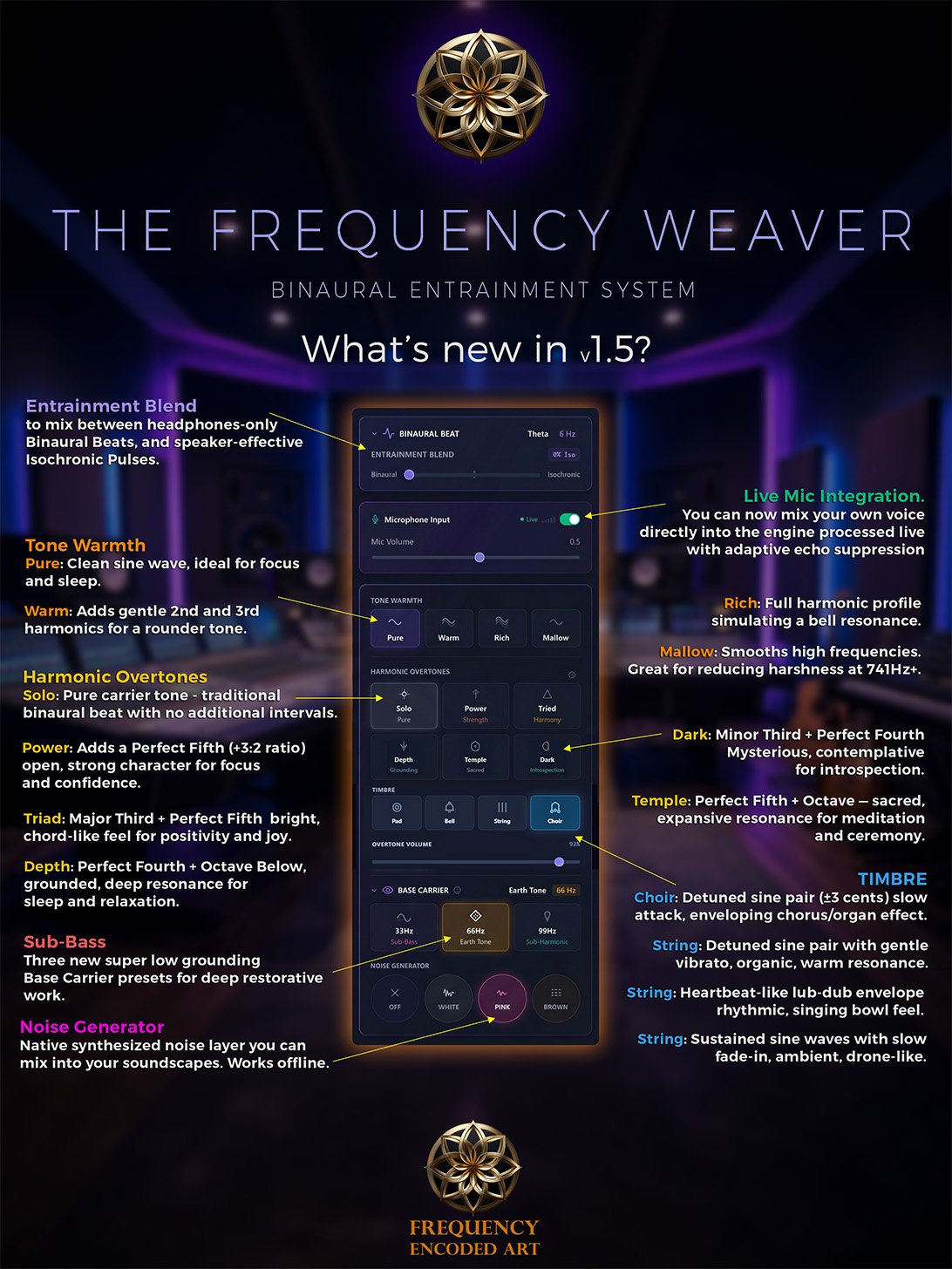 The Frequency Weaver: Lifetime Power User License product image (3)