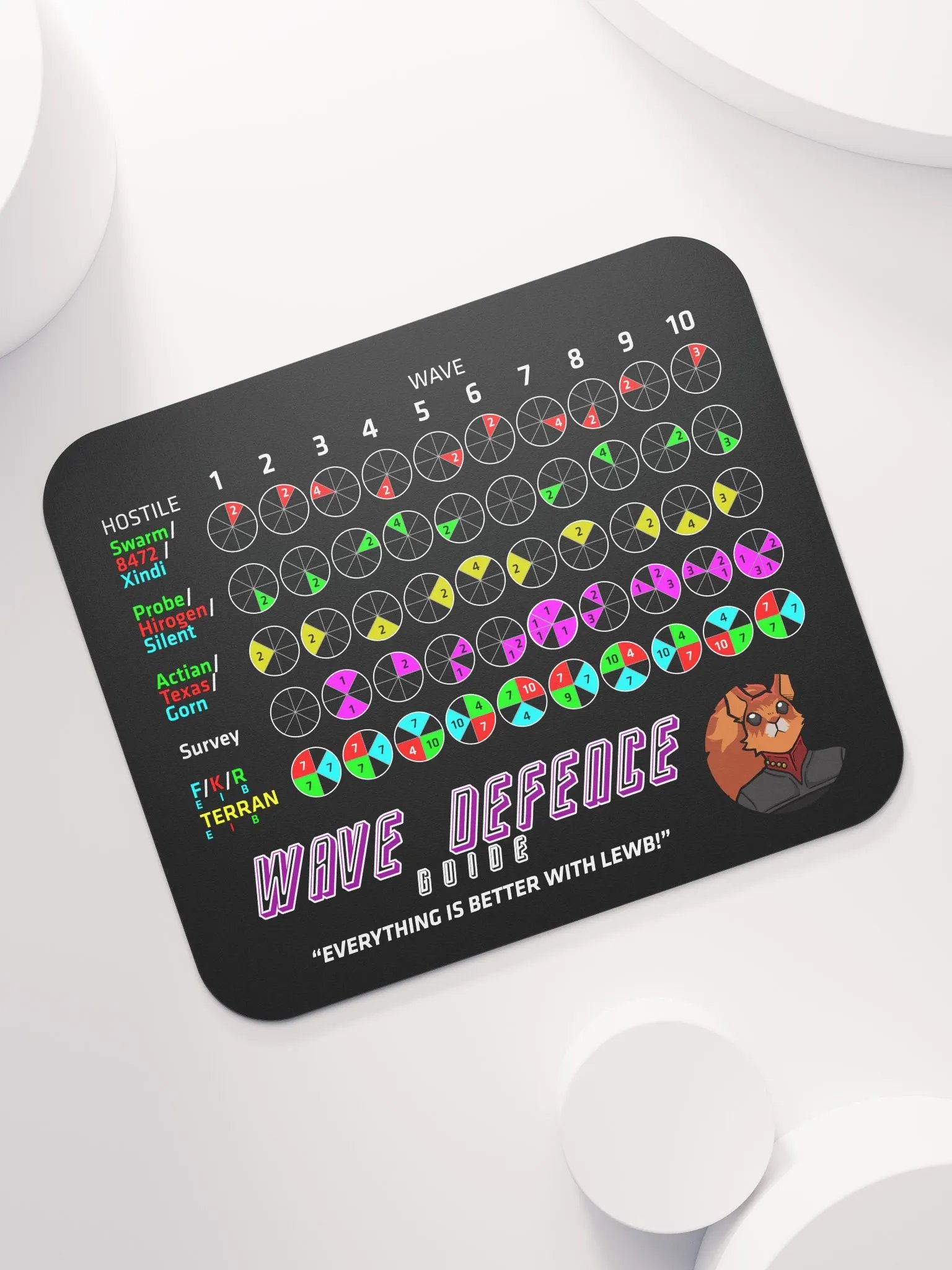 Lewb Wave Defence - Standard Mouse Pad product image (7)