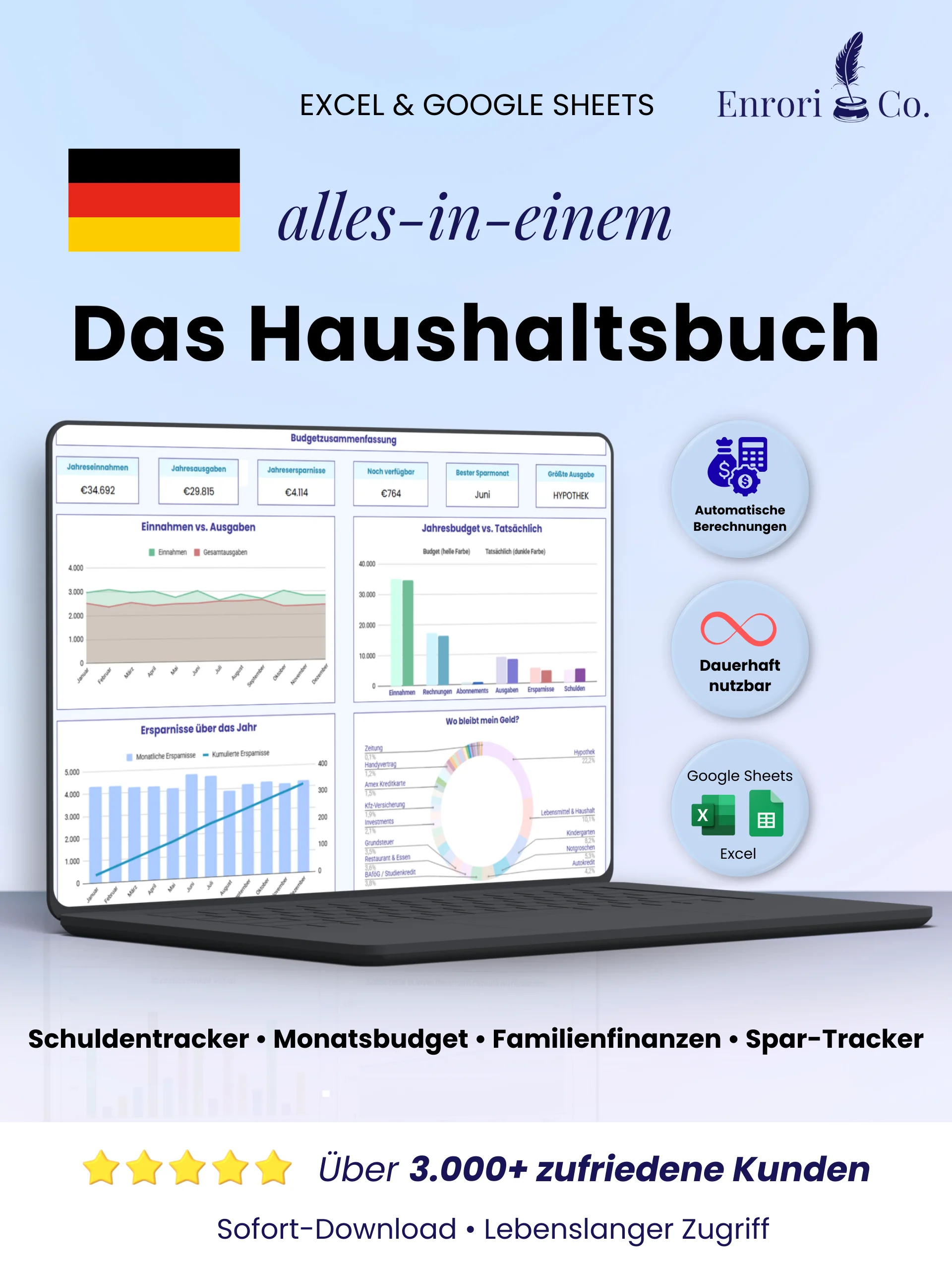 Das Haushaltsbuch product image (1)
