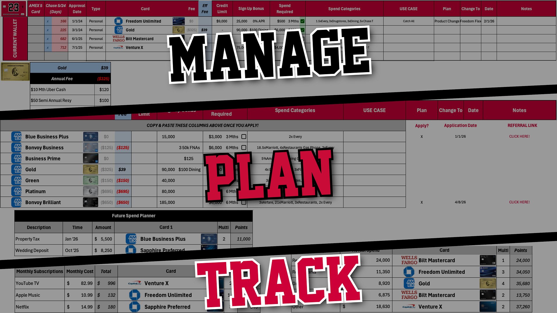 Credit Card Roadmapping Tool product image (1)