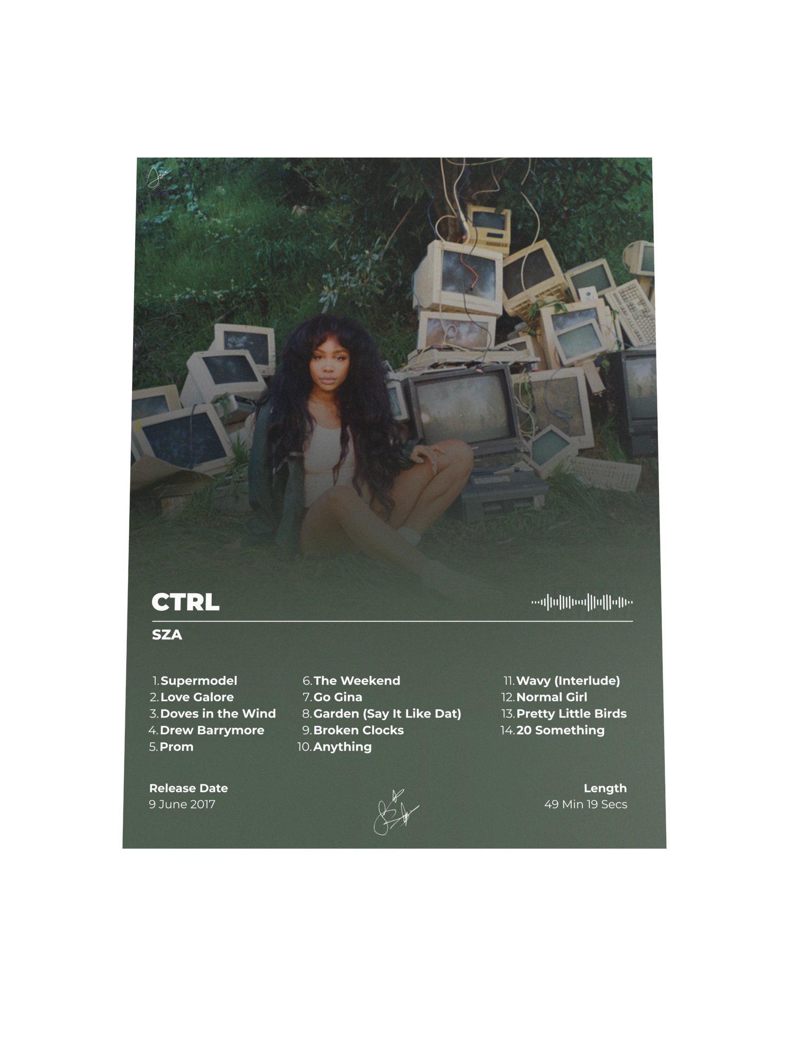 CTRL SZA Album Poster product image (8)