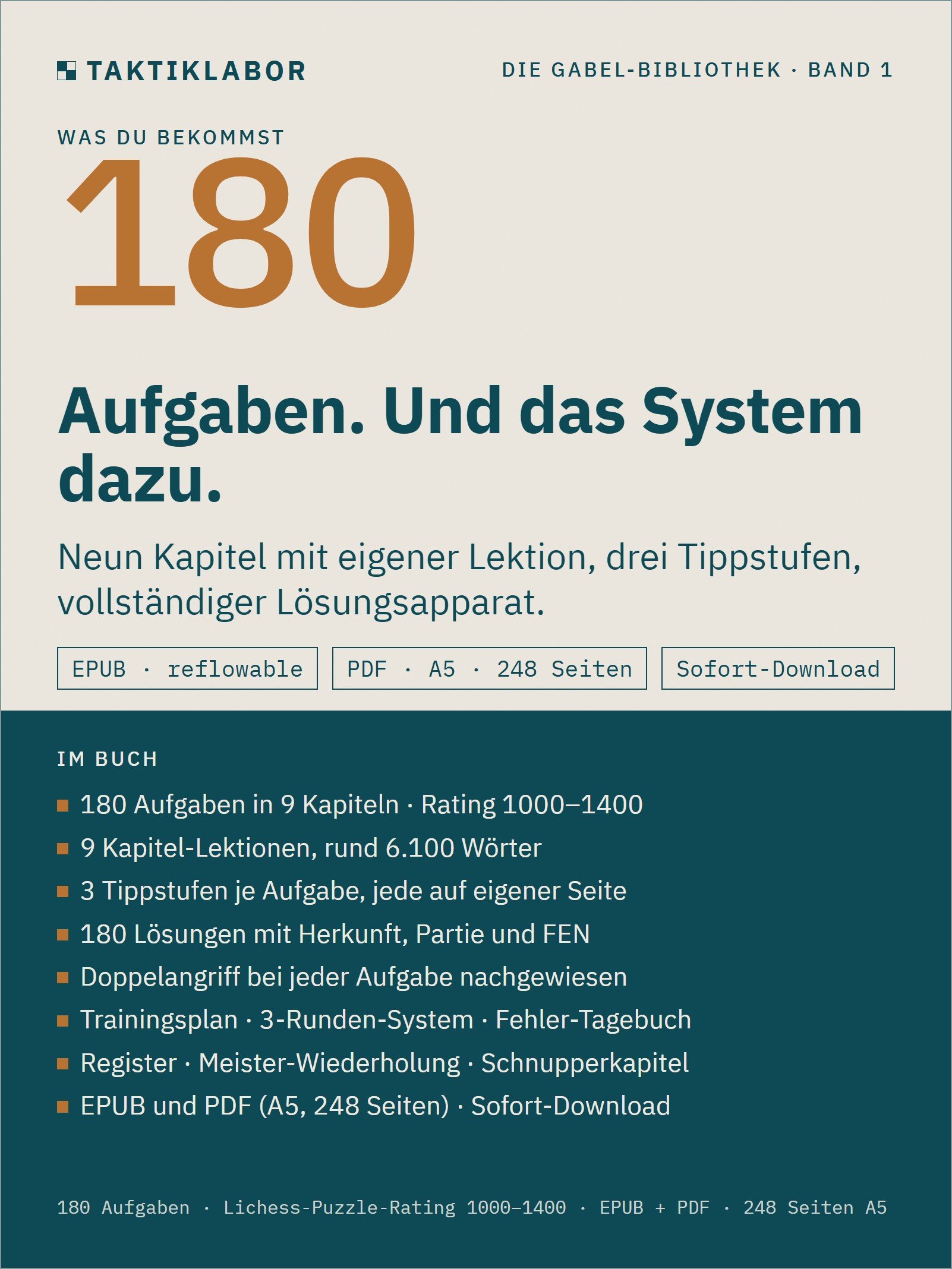 Die Gabel – Band 1: Die Figuren | 180 engine-geprüfte Taktikaufgaben zum Doppelangriff (Lichess-Puzzle-Rating 1000–1400) – EPUB + PDF product image (3)