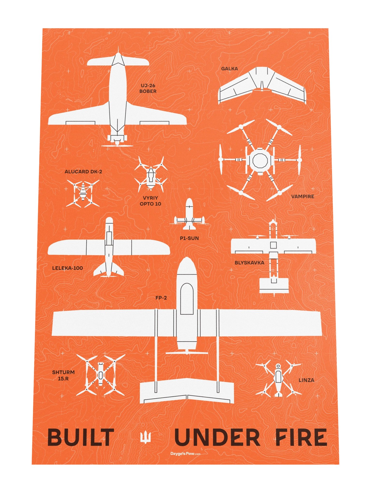 Dzyga's Paw Built Under Fire Poster (24"x36" | Orange) product image (4)