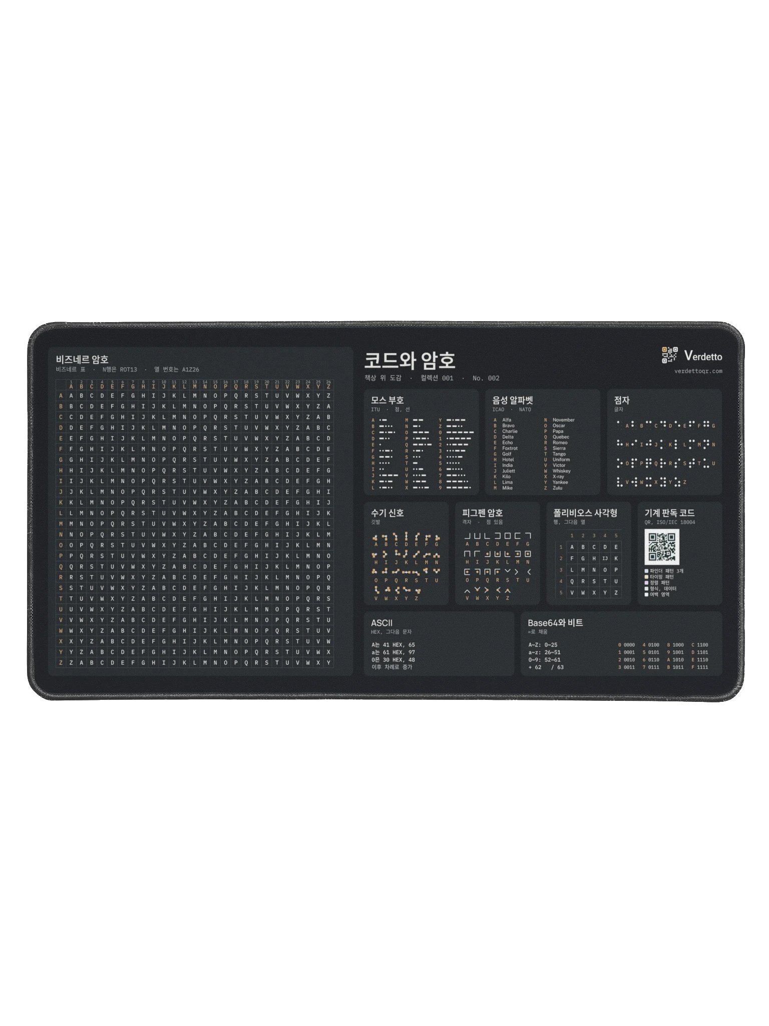 코드와 암호 · 블랙 product image (1)