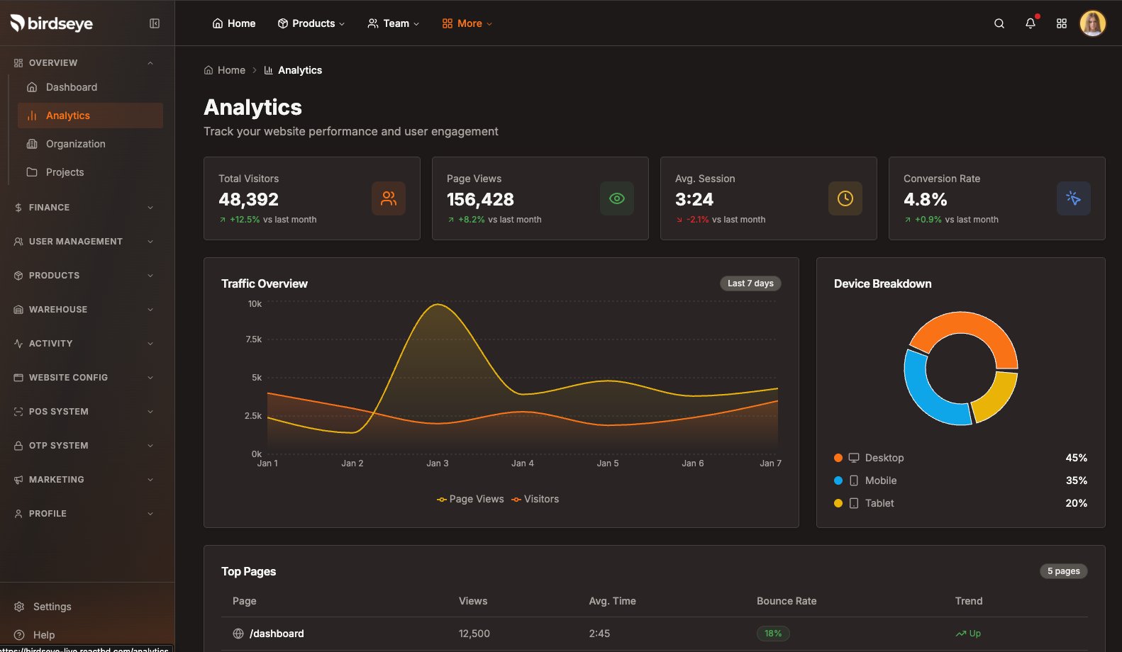 Bird's Eye — The All-in-One Next.js 16 SaaS & ERP Engine (React 19 + Tailwind 4) product image (4)