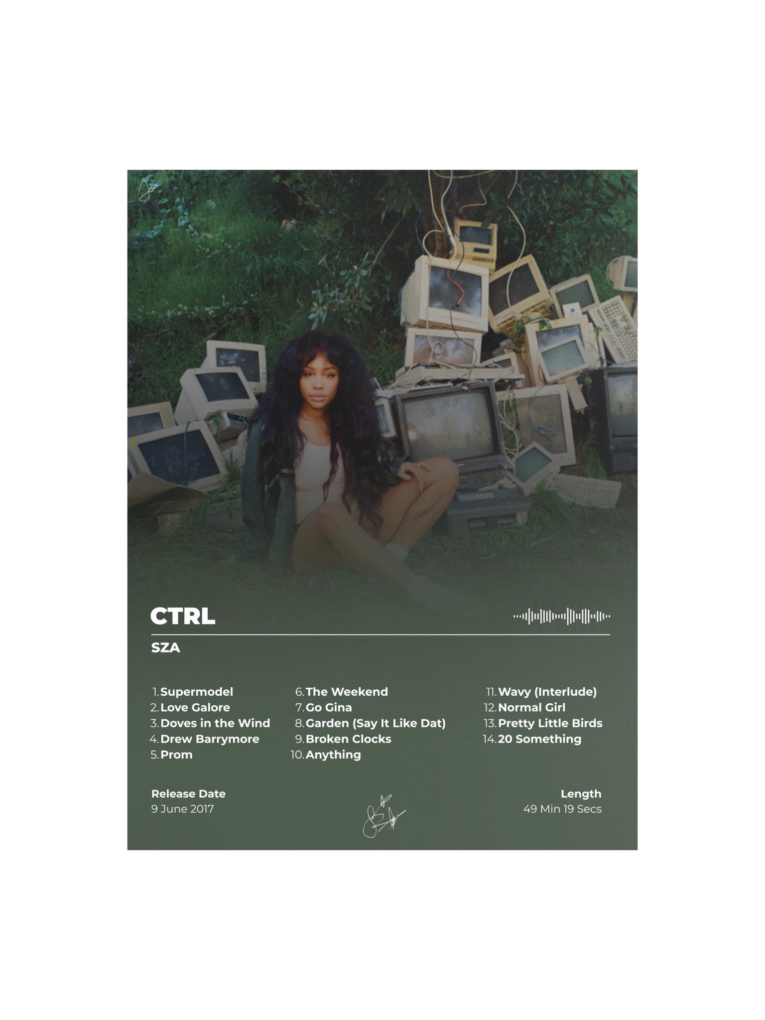 CTRL SZA Album Poster product image (2)