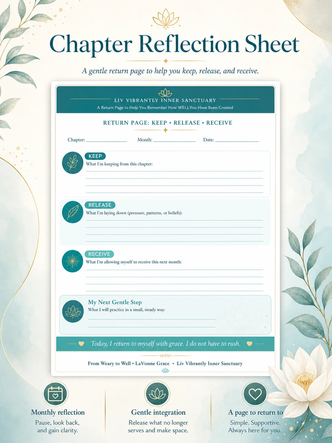 Weary to Well Guided Digital Experience product image (5)
