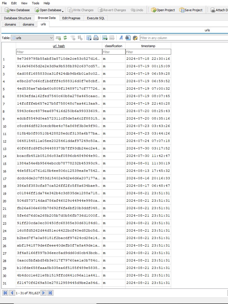 Classify API database- Data Update product image (4)
